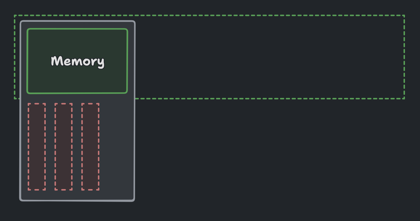 One process multi-threaded